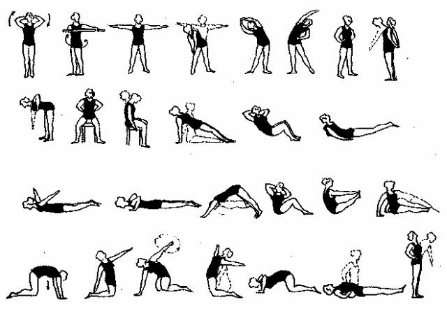 Vježbe vježbanja u skoliozi