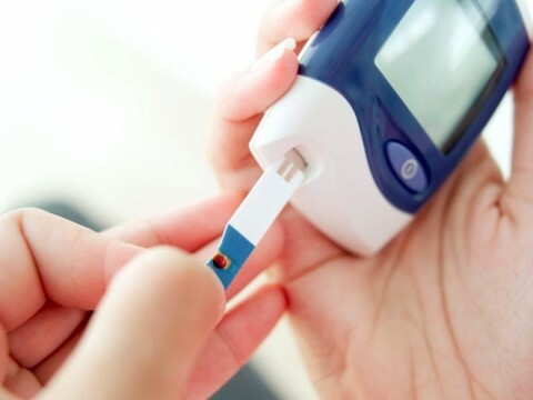 Measurement of blood glucose