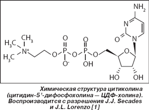 Structure of citicoline