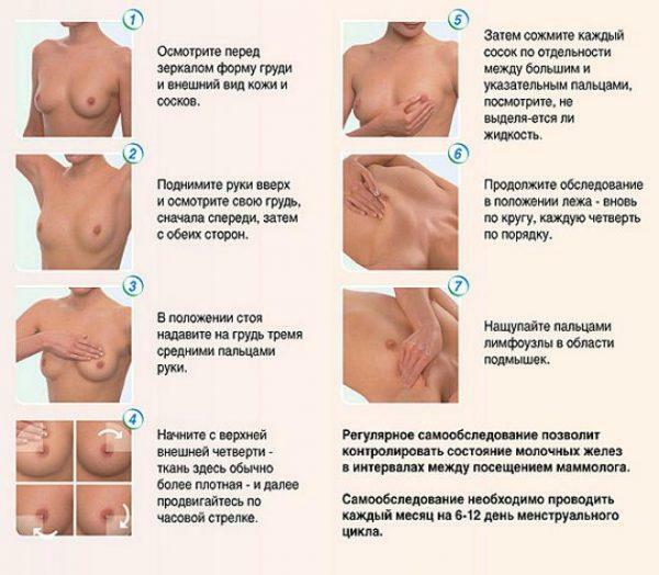 Breast self-examination with mastopathy