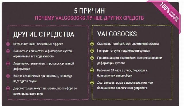 Voordelen van Valgoxo