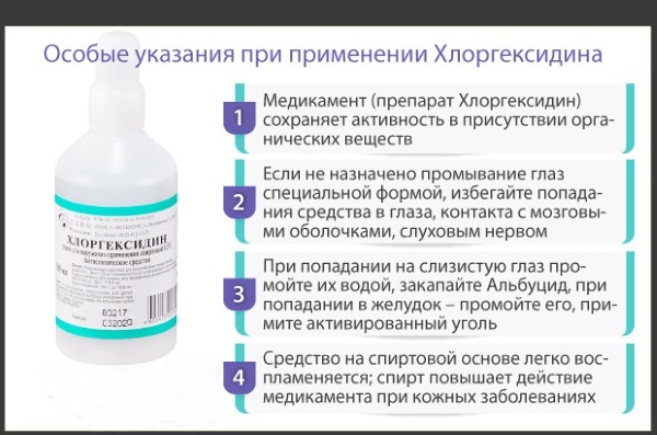 Chlorhexidine mouthwash, throat and gums. Instructions how to plant