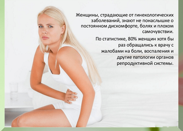 Simptome ale bolilor ginecologice