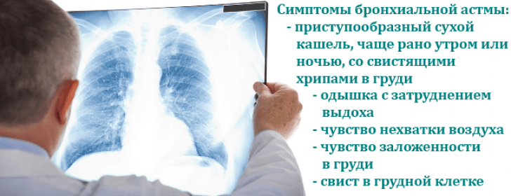 Symptomer på bronkial astma