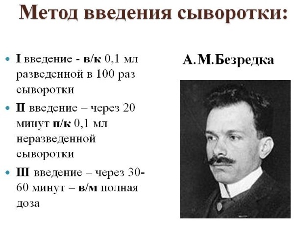 Serum administration according to Frequently: algorithm, scheme, for diphtheria, tetanus, butulism