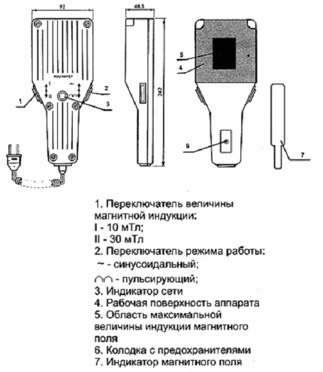 Use of apparatus for magnetotherapy Magnet AMT-02