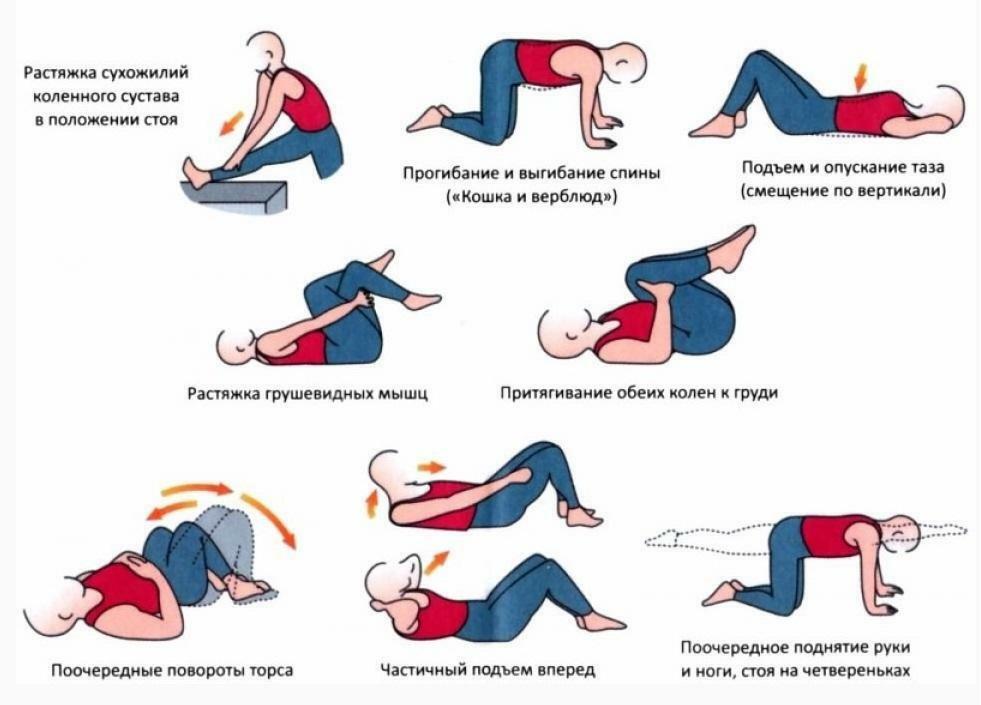 Complejo de ejercicios con la hernia intervertebral