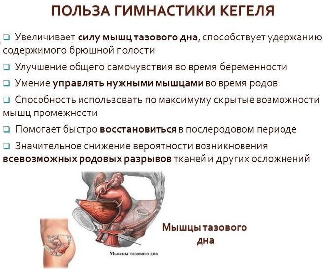 Verzakking van de baarmoeder. Symptomen en gevolgen, behandeling, wat te doen op oudere leeftijd zonder operatie, levensstijl, lichaamsbeweging