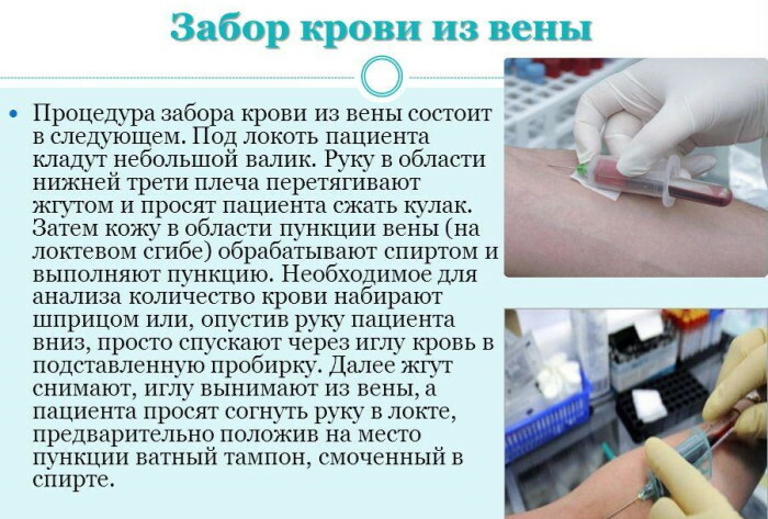 How to take blood from a vein in children under 1 year old, 2-3-4 years old