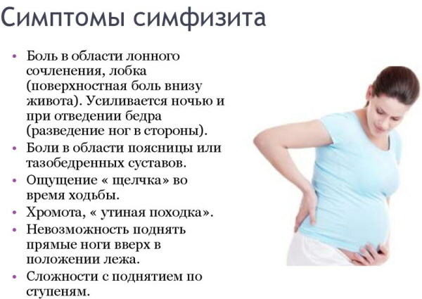 Cliques no abdômen durante o início da gravidez
