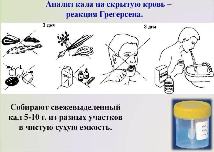 Occult blood in the stool is positive. What does this mean in an adult, a child, causes, treatment