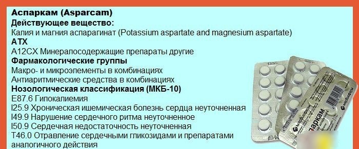 Asparkam tablets. Instructions for use, from what, price, reviews, analogues