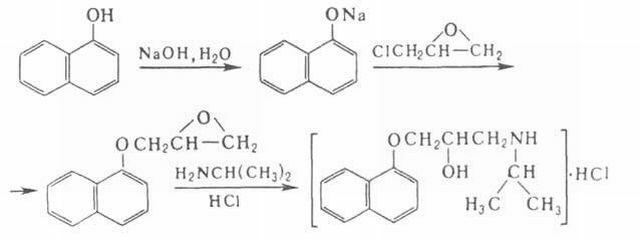 The formula of propranolol