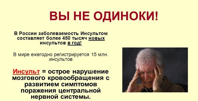 Statistika moždanog udara u Rusiji
