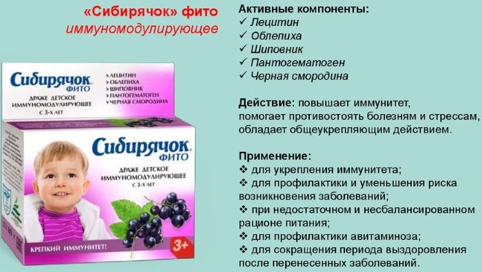 Sibiryachok -vitaminer til børn. Instruktion, anmeldelser, pris. Beroligende midler, for at øge appetitten, øjnene, immunitet