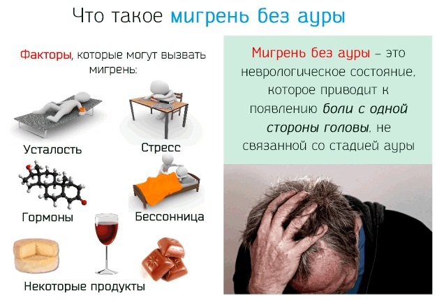 Migraine. Symptoms and treatment for women pills, folk remedies, how many days a headache