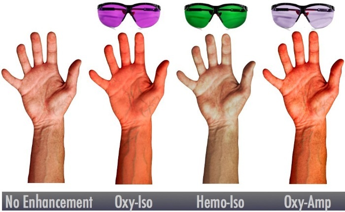 Glasses for color blind. Price, where to buy, how they work, principle of operation, reviews