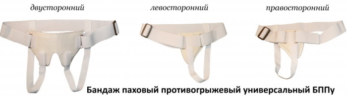 Bandasjer for inguinal brokk, hann venstresidig, høyresidig, hvordan man bruker