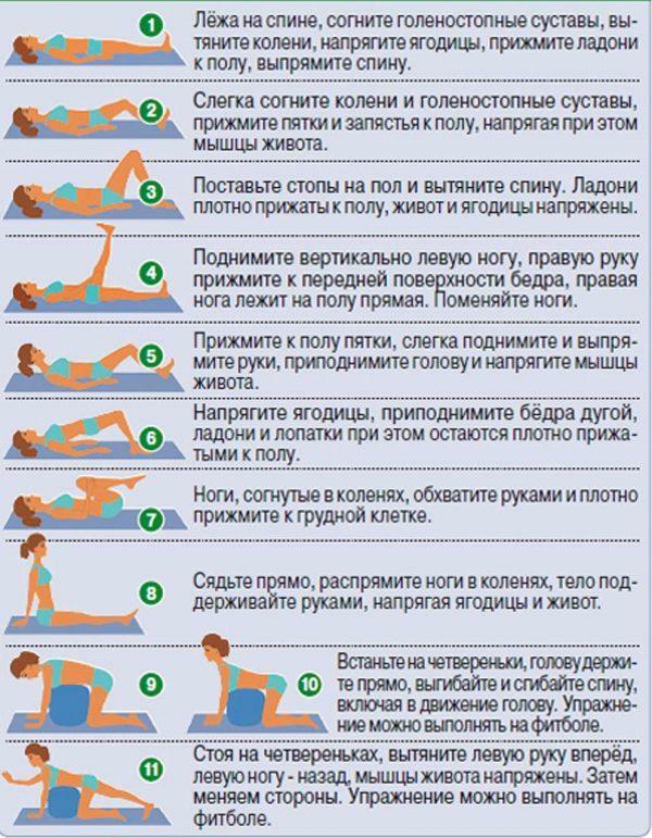 Exerciții cu o hernie a regiunii lombare