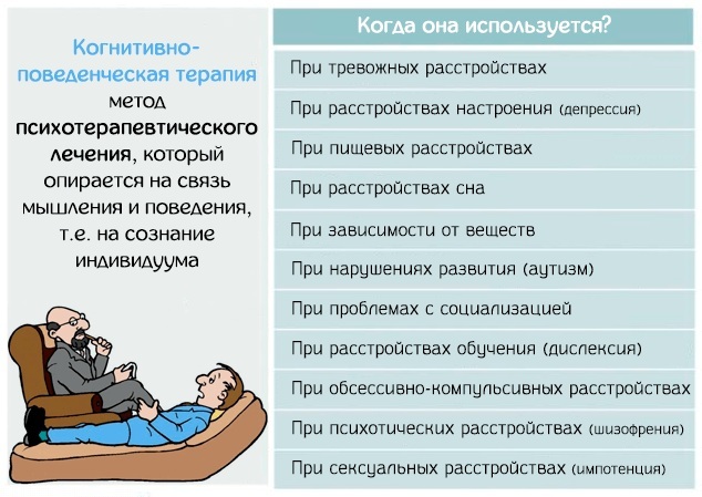 Plyushkin's syndrome (pathological hoarding) is a mental illness. What is it, symptoms, how to fight, treat, get rid