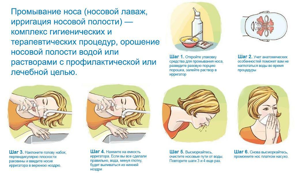 איך שצריך לשטוף את האף