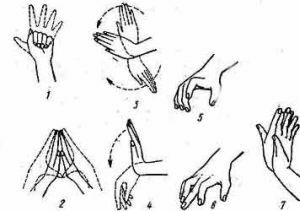 øvelser med skælv af hænder