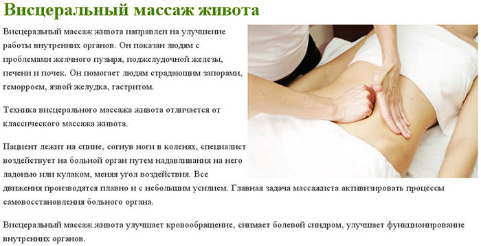 Visceral massage of the abdomen. Photos, reviews, contraindications