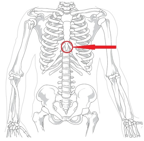 Ksifoidni nastavak prsne kosti. Fotografija, gdje se nalazi, boli pri pritisku, pojačana, simptomi upale, liječenje
