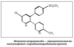Molécula de etoricoxib