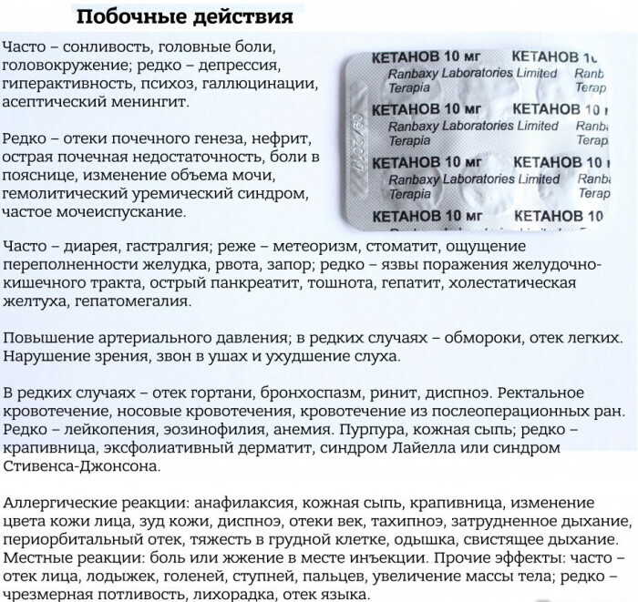 Ketanov. Indicații pentru utilizarea comprimatelor, fiole pentru injecții