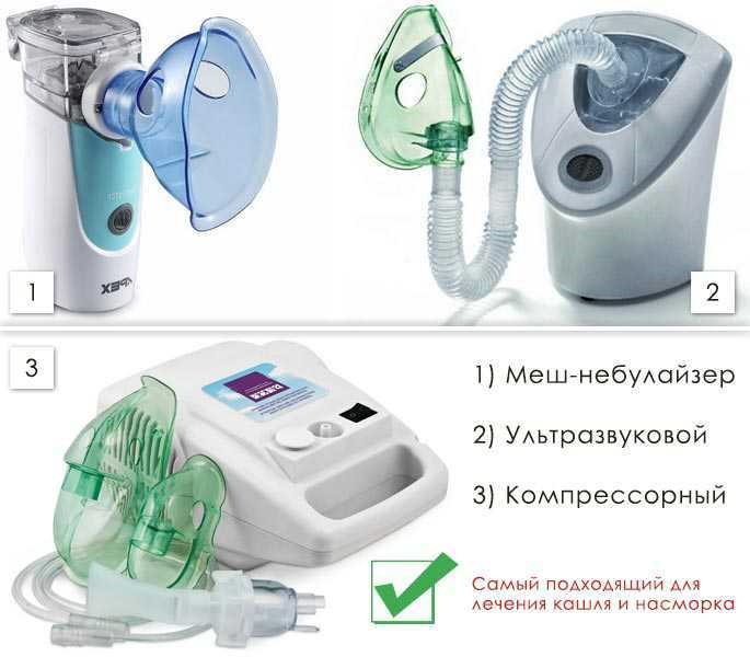 Preparations for inhalation with bronchitis Nebulizer