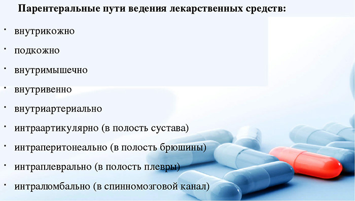 Parenteral route of administration of drugs into the body