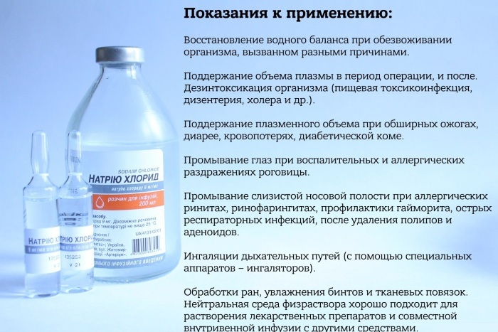 Water for injections. What is it, composition, saline or not, recipe, price