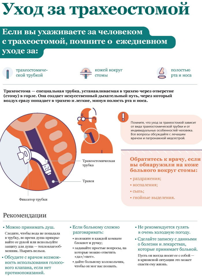 Tracheostomia: un insieme di strumenti, tecnica, tipi
