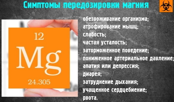 Tablet magnesium B6 untuk anak-anak. Instruksi, harga, ulasan