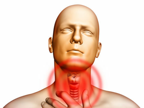 Cum glanda tiroidă: Simptomele bolilor