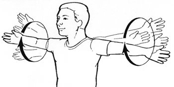 A rotação acentuada e as mãos balançadas podem levar à deslocação