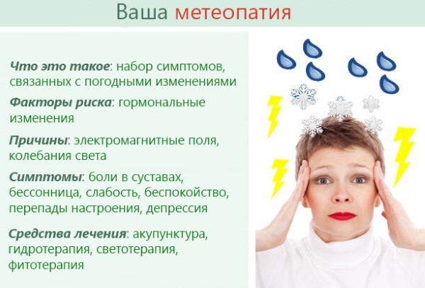 Meteozavisimost. What is it, how to fight it, Symptoms and Treatment