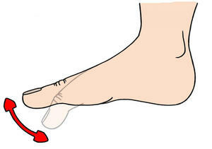 Artrite delle dita dei piedi - come e cosa trattare la malattia?