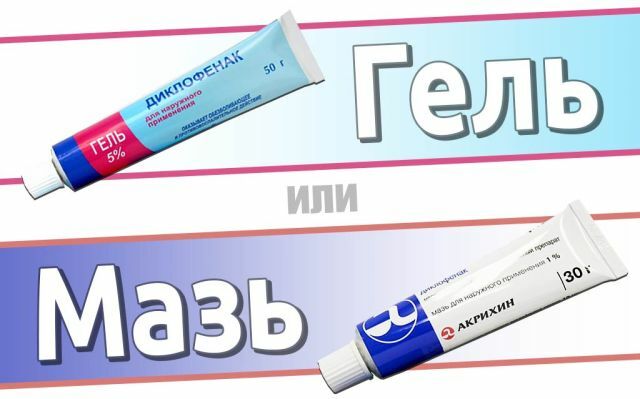 Ointment and gel Diclofenac