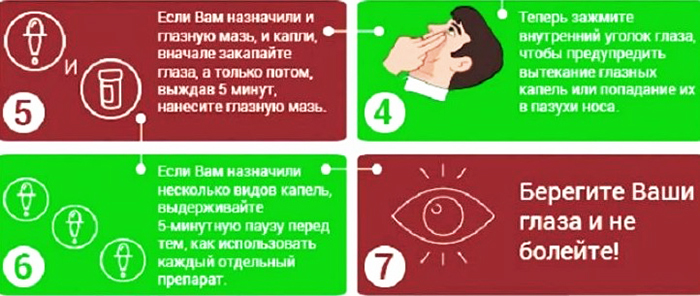 Ciprofloxacin eye drops. Instructions for use, reviews