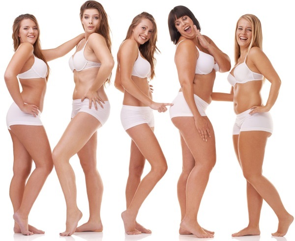 Kroppstyper hos kvinnor, män. Anatomi, objektiva indikatorer, proportioner, visuell bedömning