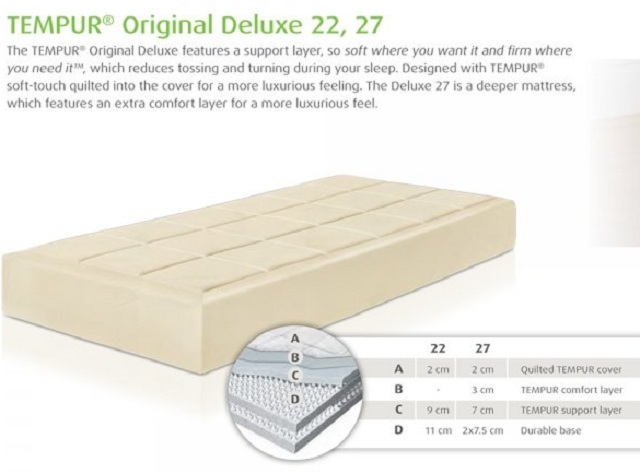 Original Deluxe mattress
