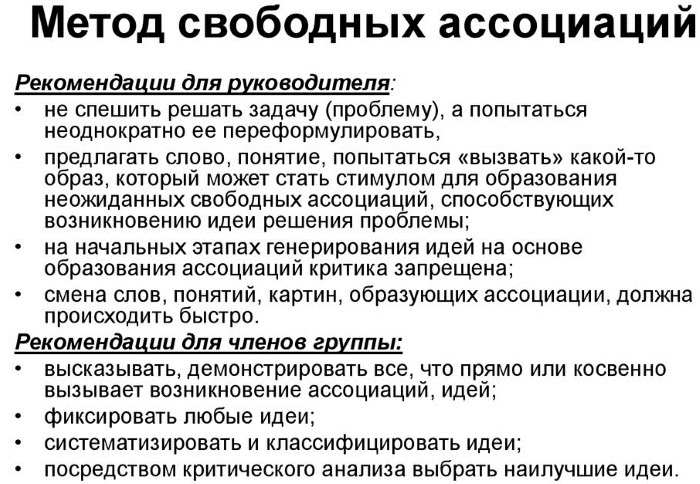 Свободные ассоциации. Психоанализ метод свободных ассоциаций. Фрейд метод свободных ассоциаций. Пример метода свободных ассоциаций. Метод свободных ассоциаций по Фрейду кратко.