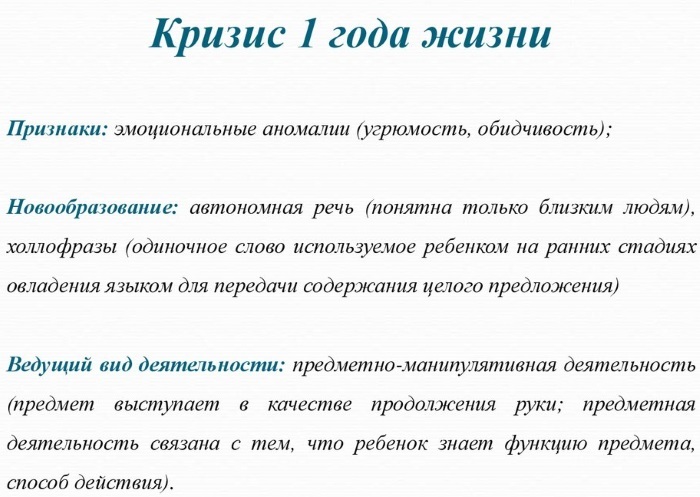 Признаки года. Кризис 1 года у ребенка возрастная психология. Кризис 1 года жизни кратко. Кризис одного года у ребенка признаки. Кризис 1 года причины и признаки.